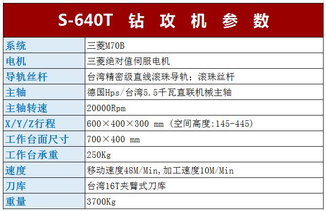 大型鉆攻中心