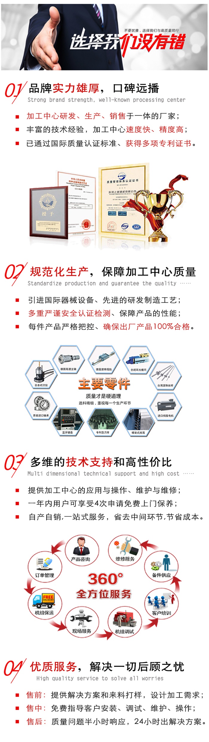 全新立式加工中心廠家