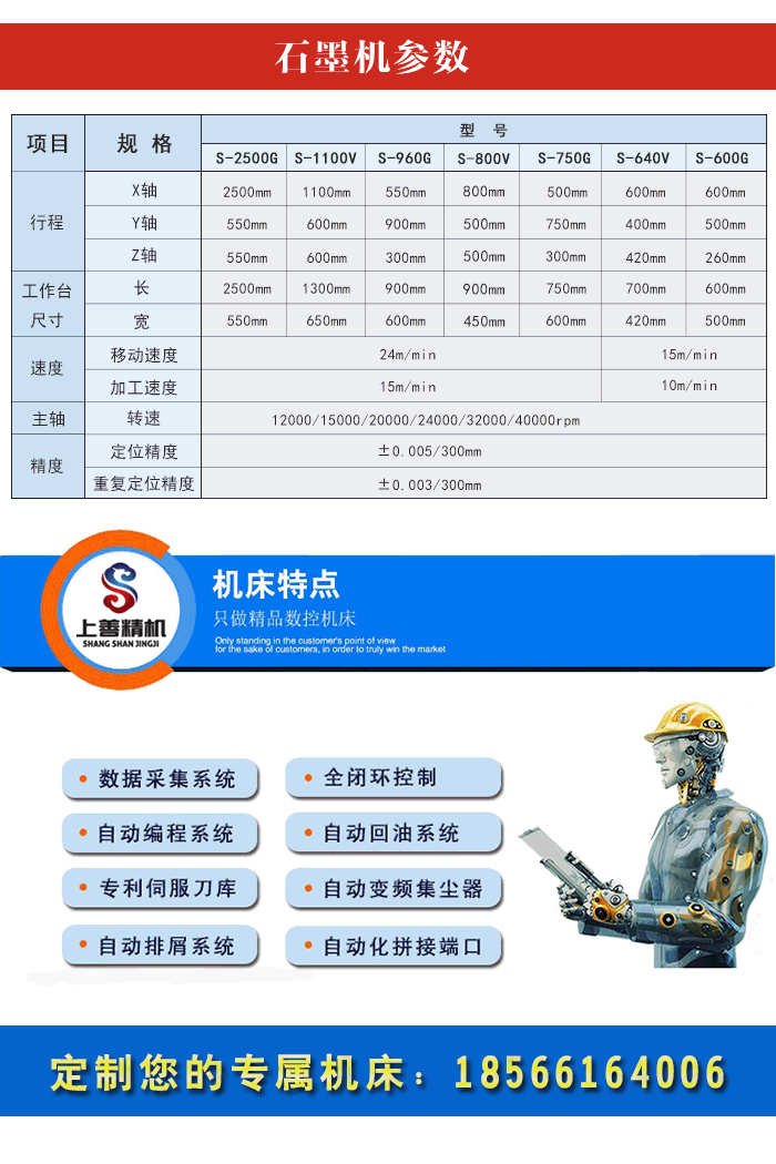 高速數(shù)控石墨機型號