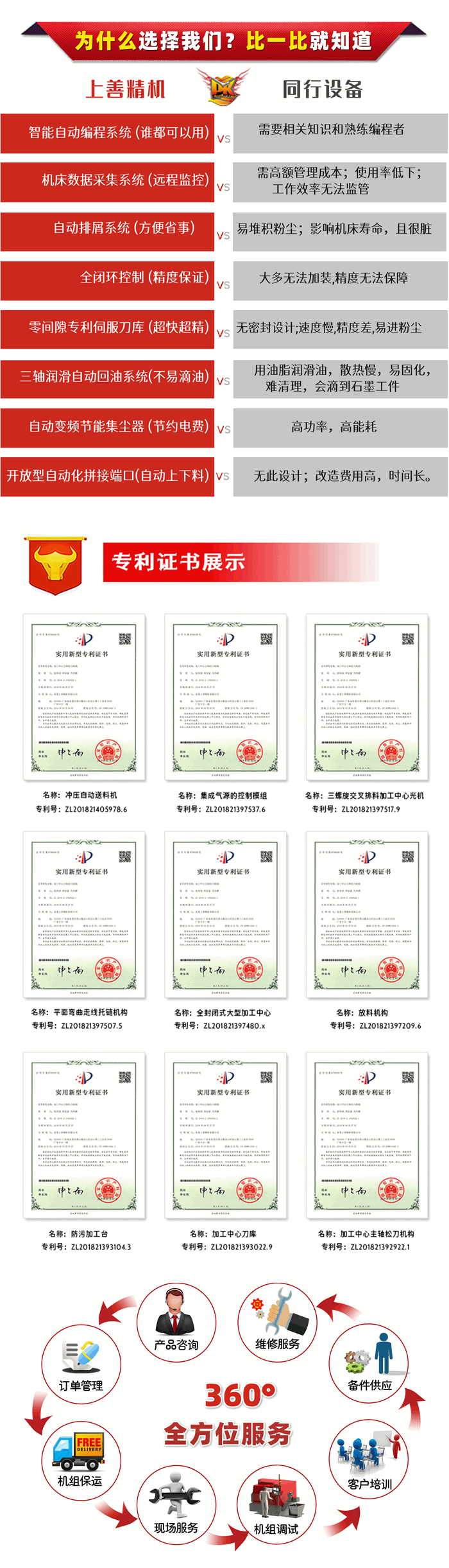 石墨電極加工設(shè)備廠家