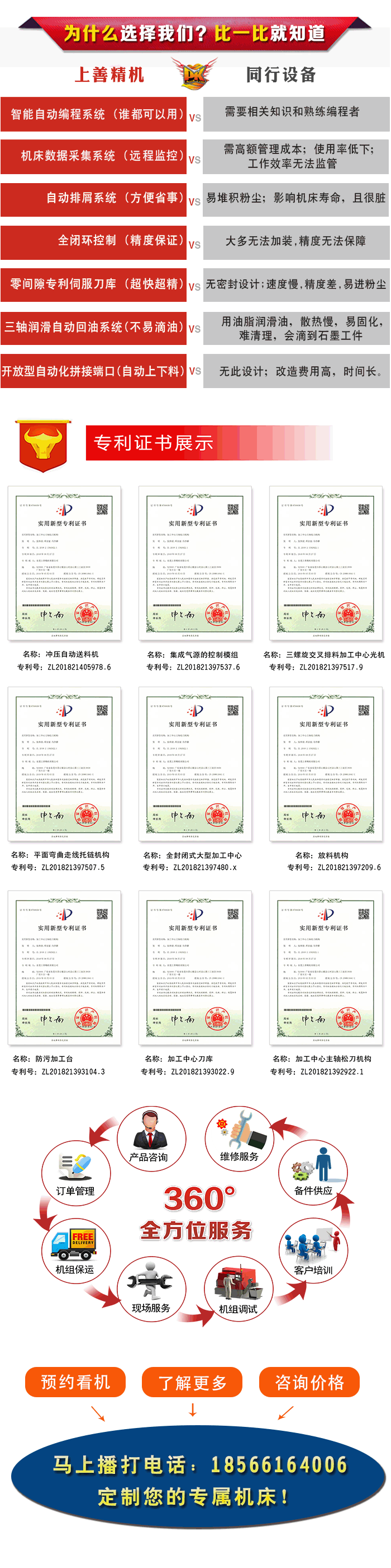 立式高速加工中心機(jī)廠家