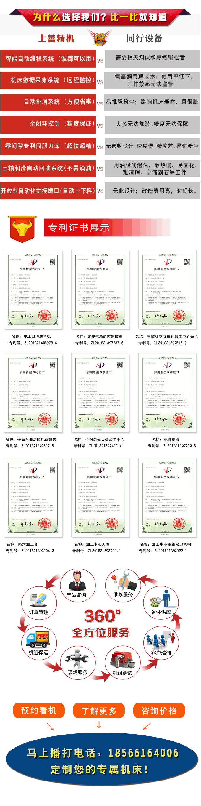 國內(nèi)高速加工中心廠家